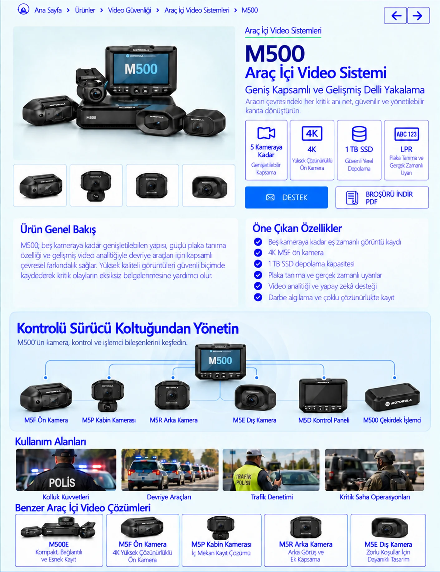 M500 Araç İçi Video Sistemi