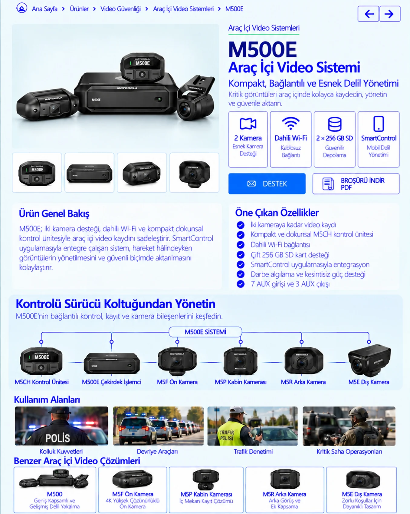 M500E Araç İçi Video Sistemi